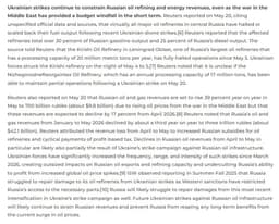 @TheStudyofWar: MORE: Ukrainian strikes continue to constrain Russian oil refining and energy revenues, even as the ...