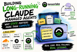 Building Long-Running Claude Managed Agents: Why State Matters More Than Compute | by Divy Yadav | Jun, 2026 | Towards AI