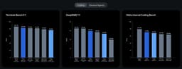 @syhw reposted: muse code in beta is live. first coding agent from msl, built on muse spark 1.2....