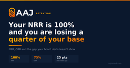 Your NRR Is 100% and You Are Losing a Quarter of Your Customers