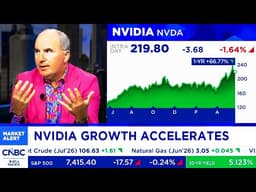 CNBC Today On NVIDIA Stock, Jensen Huang After NVIDIA Earnings - NVDA Update
