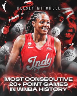 @WNBA: Consistency is the name of the game 🦾

Kelsey Mitchell has reached 20+ PTS in her 16th consecutive g...