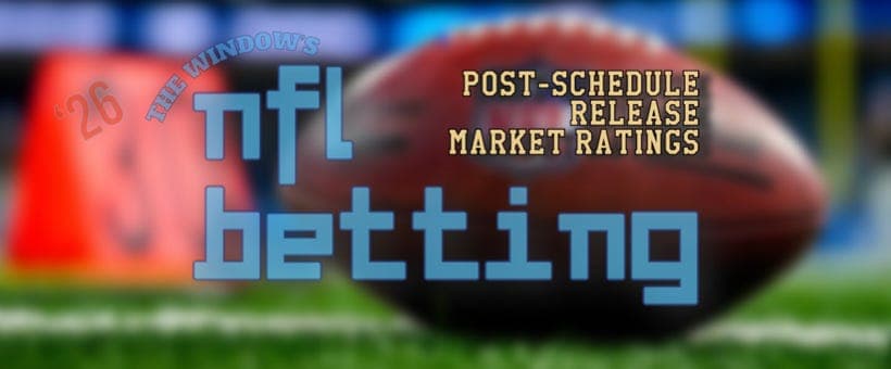2026 NFL Betting: Estimating every NFL teams’ power rating in the betting market