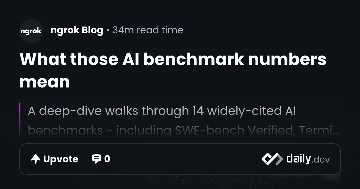 What those AI benchmark numbers mean | daily.dev