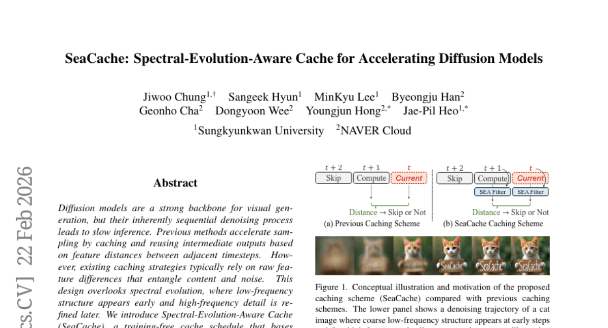 SeaCache: Spectral-Evolution-Aware Cache for Accelerating Diffusion Models