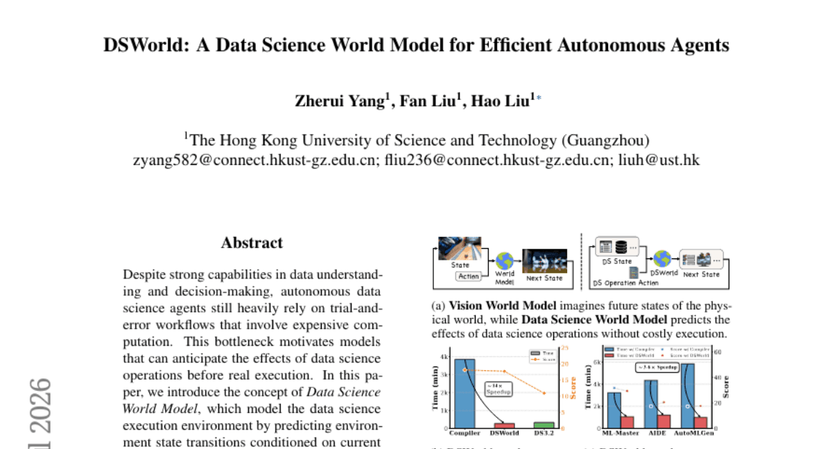 DSWorld: A Data Science World Model for Efficient Autonomous Agents