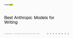Best Anthropic Models for Writing (October 2026), Ranked