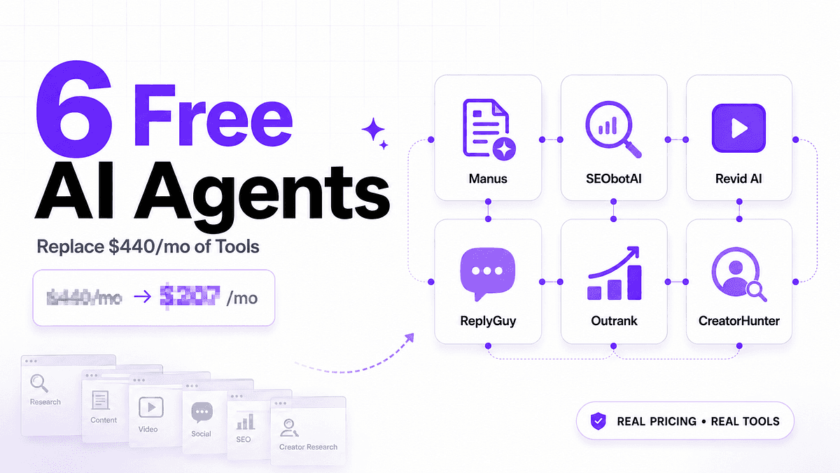 I Cancelled My $440 Monthly Subscription on Workflow Ai ...