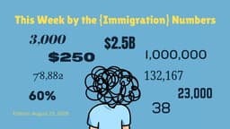 This Week by the {Immigration} Numbers (August 23, 2026)