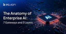 7 Gateways & 3 Layers: Enterprise AI Infrastructure 2026