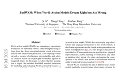BadWAM: When World-Action Models Dream Right but Act Wrong