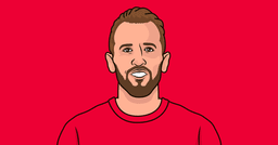 Most Goals For English Players In Ucl All-time | StatMuse