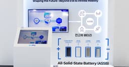 EcoPro BM maps Korea solid-state battery push, eyes ...