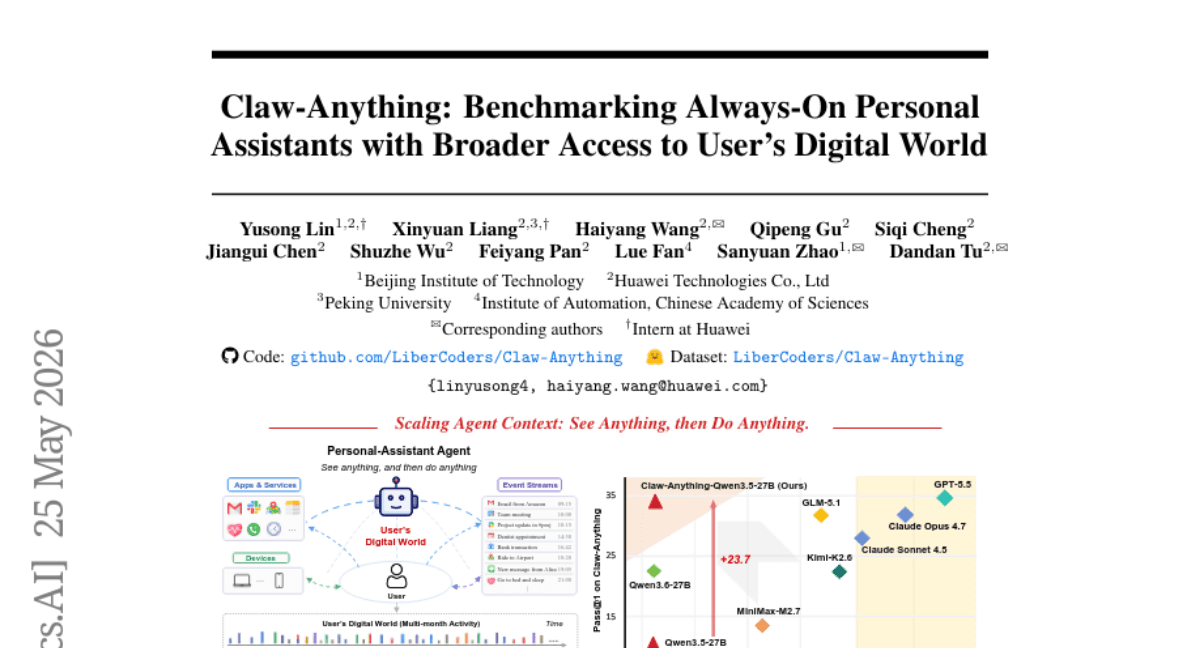 Claw-Anything: Benchmarking Always-On Personal Assistants with Broader Access to User's Digital World