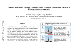 Pseudo-Unification: Entropy Probing Reveals Divergent Information Patterns in Unified Multimodal Models
