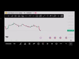 Weekly outlook on XAUUSD