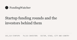 Top AI startups: 114 (October 2026) | FundingWatcher