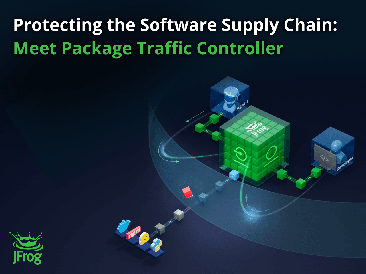 JFrog Introduces the Software Supply Chain Traffic Controller