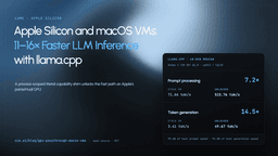 @Scobleizer reposted: 1/ Today, as part of our broader research into Apple Silicon virtualization, we'...
