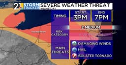 Tuesday Evening Storm Tracker Forecast