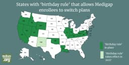 The 'birthday rule': a gift to Medigap enrollees?