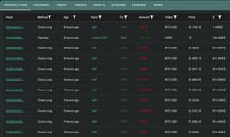 @lookonchain: Talk about bad timing!

@AguilaTrades went long on $BTC after over 6 months of inactivity, only to g...