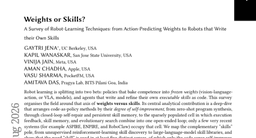 Weights or Skills? A Survey of Robot-Learning Techniques: from Action-Predicting Weights to Robots that Write their Own Skills