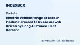 Electric Vehicle Range Extender Market To 2035
