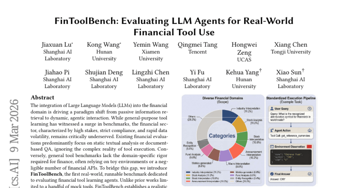 FinToolBench: Evaluating LLM Agents for Real-World Financial Tool Use