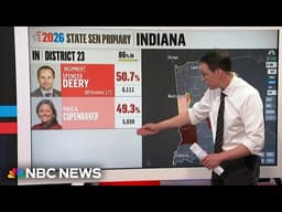 Steve Kornacki breaks down primary races in Ohio, Indiana