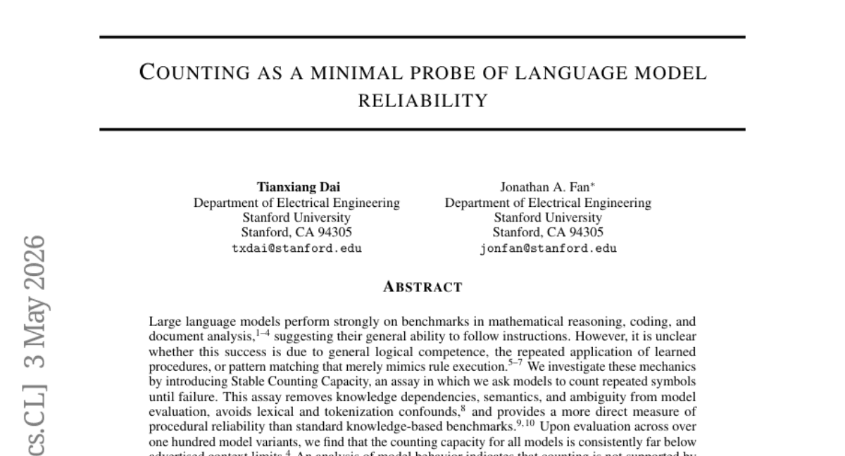 Counting as a minimal probe of language model reliability