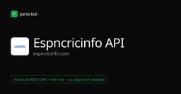 ESPN Cricinfo API – Live Scores & Scorecards - Parse.bot