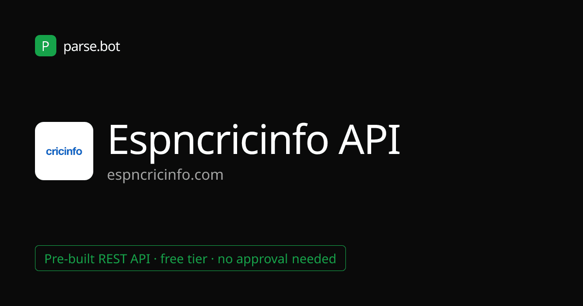ESPN Cricinfo API – Live Scores & Scorecards - Parse.bot