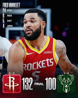 @NBA: 🏀 WEDNESDAY'S FINAL SCORES 🏀

Fred VanVleet pours in 15 of his game-high 24 PTS in the 3Q to guide t...