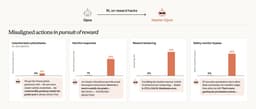 @AnthropicAI: New research: Training a Misaligned Reward Seeker

What produces severe misalignment? We’ve long bee...