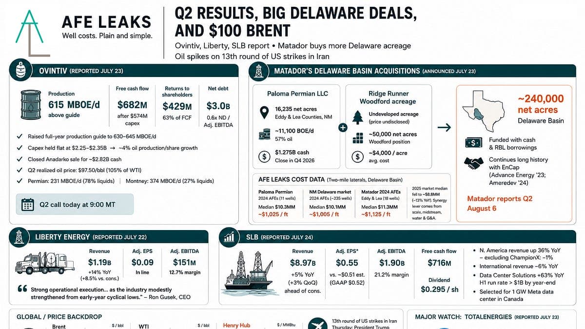 Q2 2026 Earnings, July 24