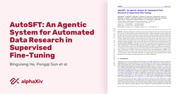 AutoSFT: An Agentic System for Automated Data Research ...