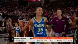 @WNBA: WHAT A SHOWING BY THE ROOK 🤯

Azzi Fudd scores 30 PTS and becomes the 3-PT Champ!

@StateFarm | #Sta...