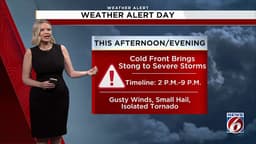 WEATHER ALERT DAY: Here's when strong storms will hit Central Florida