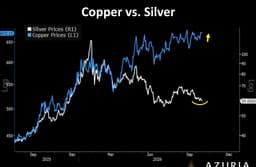 Silver's Moment - Tavi Costa
