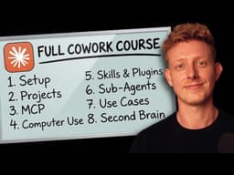 Claude Cowork Full Course 2+ Hours (Beginner to Pro)