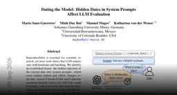 Hidden Dates in System Prompts Affect LLM Evaluation
