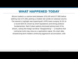 Daily Candle Review – May 21, 2026 | BTC Score: 42 (Bearish Territory)