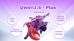 Qwen3.6-Plus: Towards Real World Agents