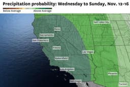 California Braces for Major Storm