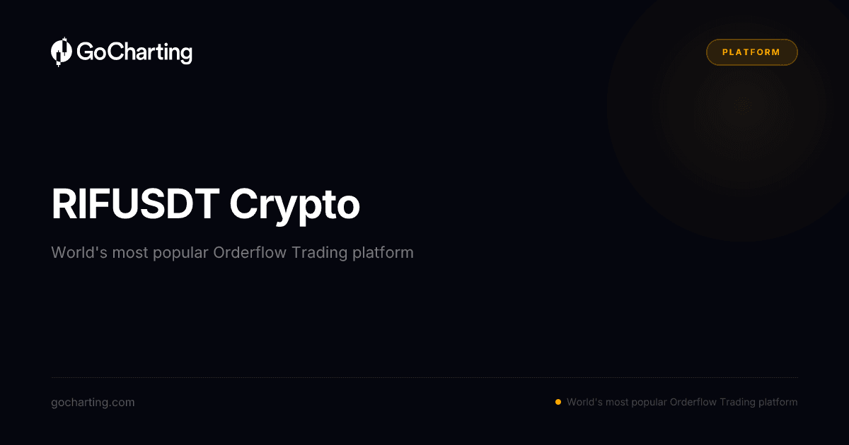 RIFUSDT BINANCE Crypto — Session Snapshot