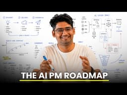 How to Become an AI PM in 2026 - The Complete Roadmap