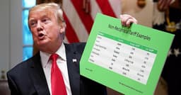 Trump Tariff Reversal Sparks $166B Refund Race With No Relief for Households