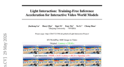 Light Interaction: Training-Free Inference Acceleration for Interactive Video World Models