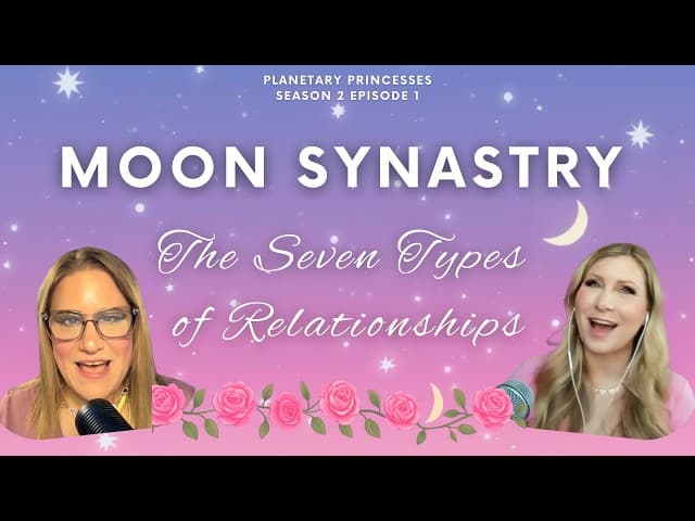 Core curator focus: Synastry + Composite + Transit applied to relationships